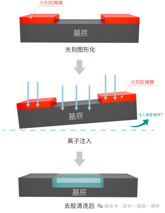 16f2924b73a61c7f3162f5b67ecdb230.png image.png