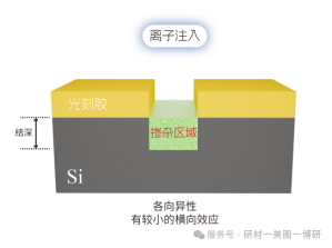 8f49509f32aaa5db733671e13ecff422.png image.png