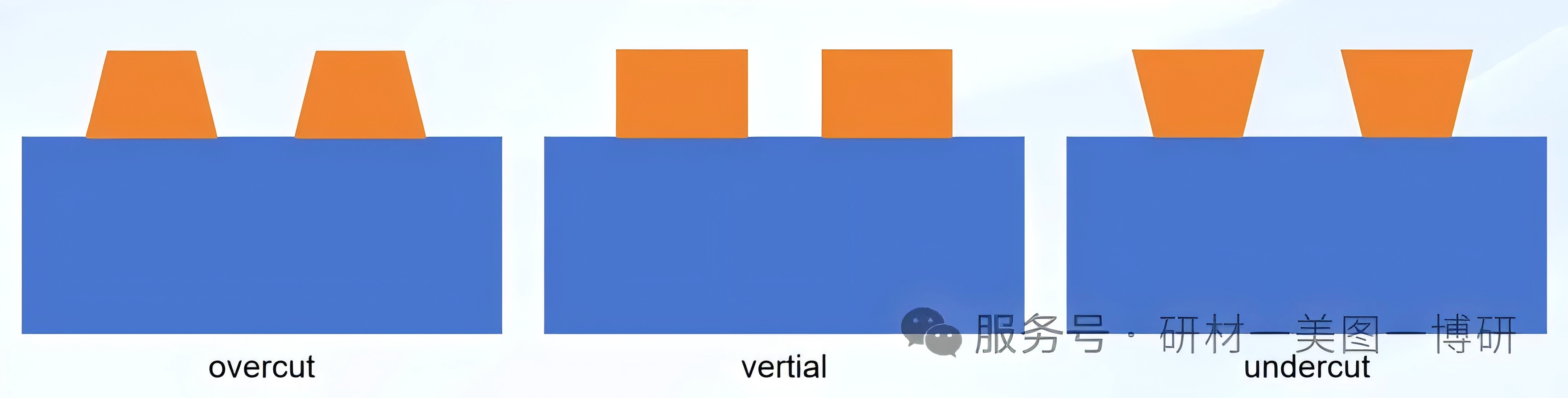 aae3b6838d7f6f167bebd15bf12e6663.png 图片19.png