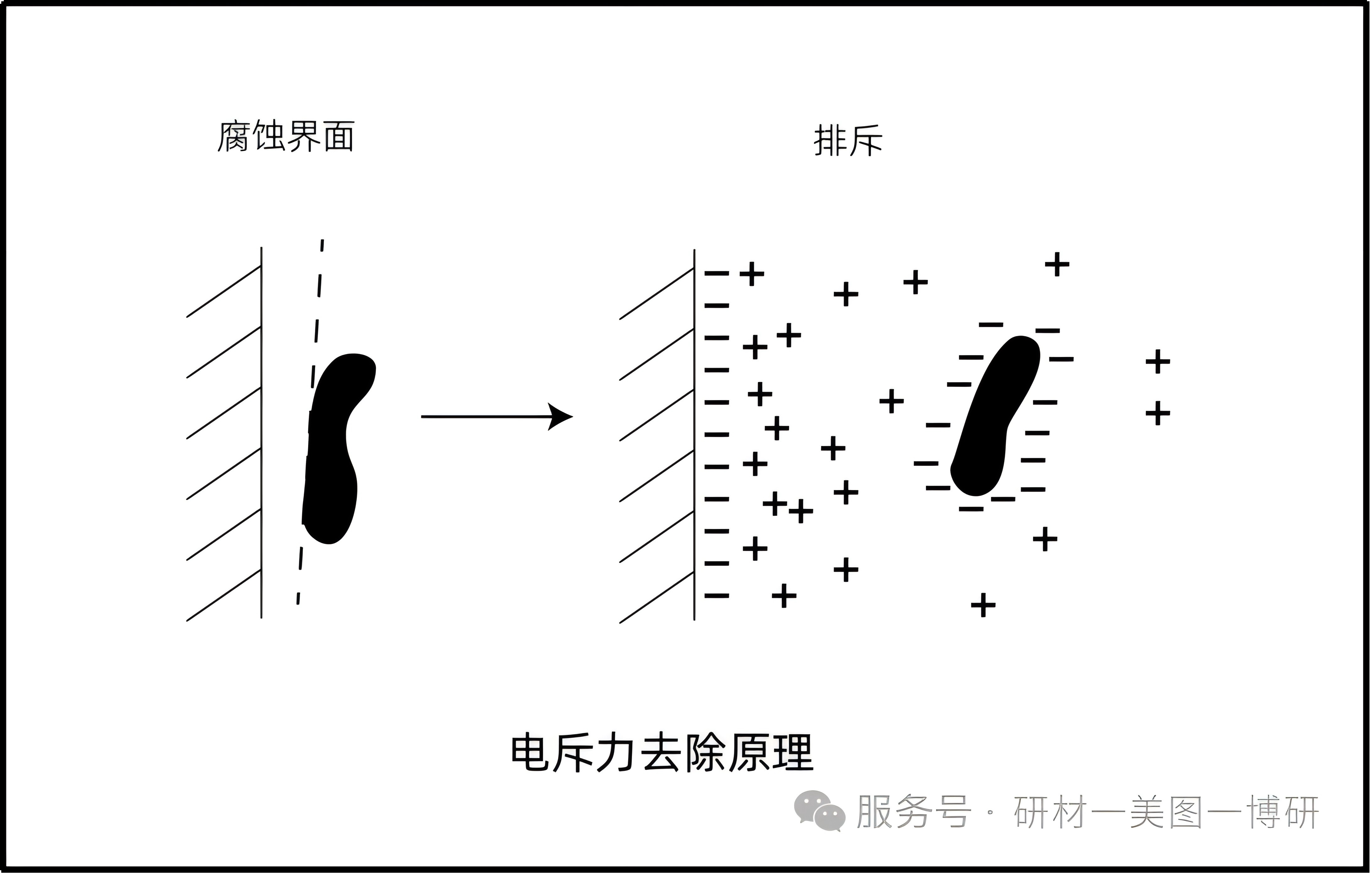 b5018b50983a5ef4137aa358c97577ab.png 图片7.png
